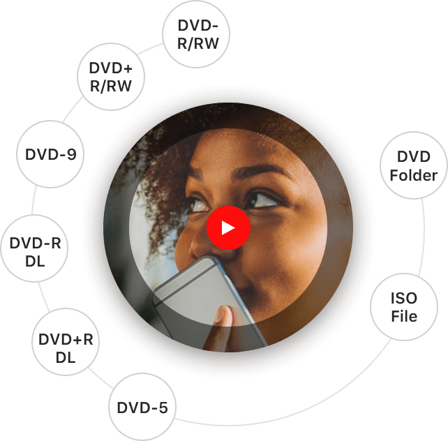 公式 Mac用のcisdem Dvd Burner Macでmp4とyoutubeの動画をdvdに作成できるベストのdvd書き込みソフト