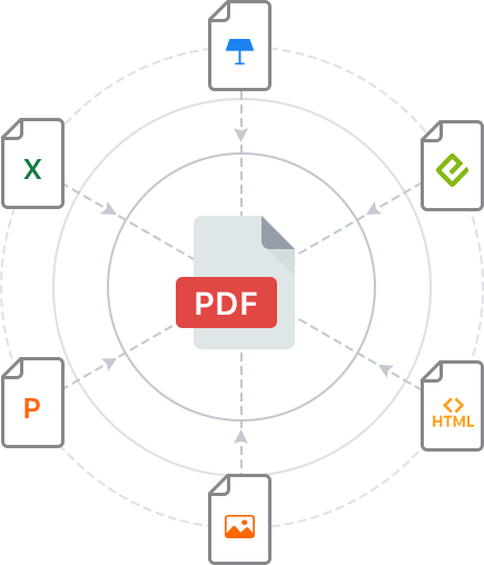 how to turn a jpeg into a png on mac how to turn a jpeg into a png on mac