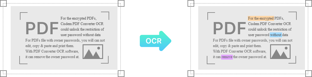 converter ocr for mac