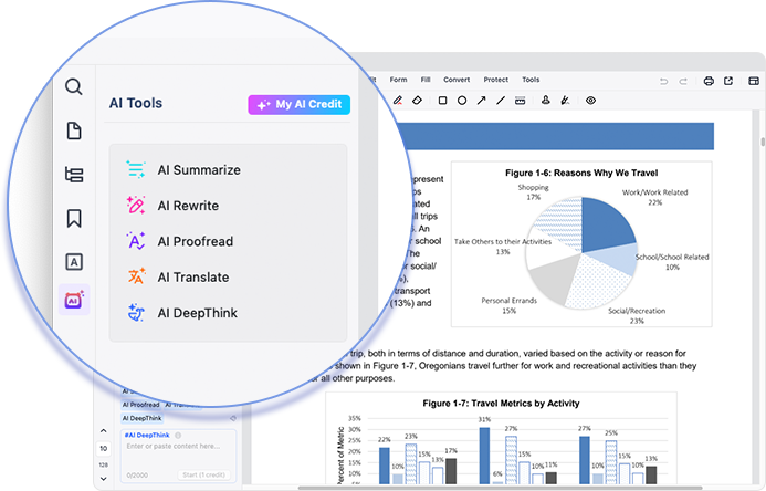 Cisdem PDFMaster 6.0.0 full