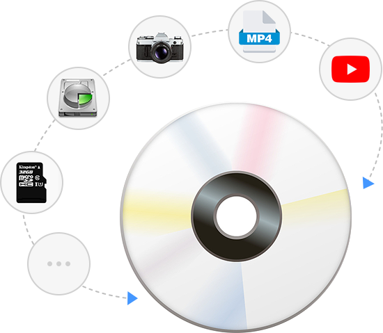 cisdem dvd burner keycode cisdem dvd burner keycode