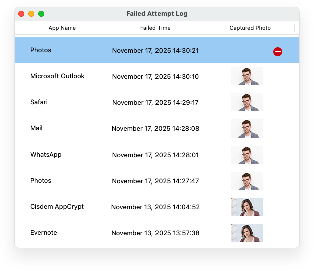 [OFFICIAL] Cisdem AppCrypt | Lock Apps & Block Sites