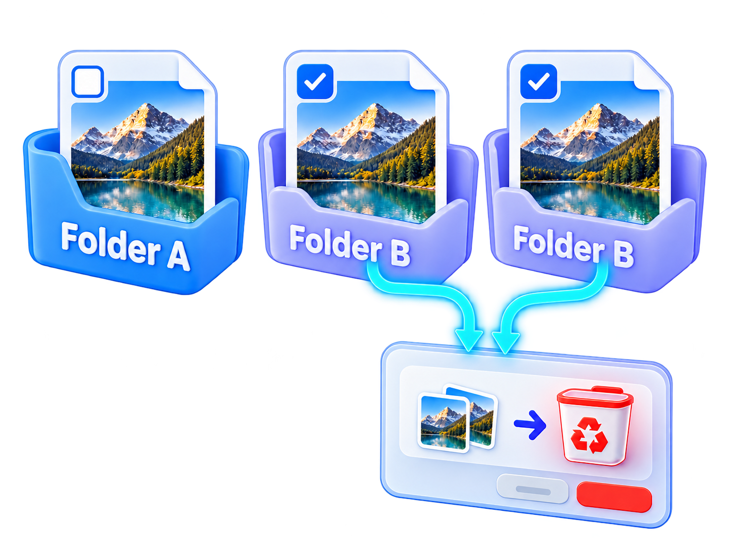 Technical illustration of one unselected duplicate retained and two selected extra copies sent for confirmed deletion