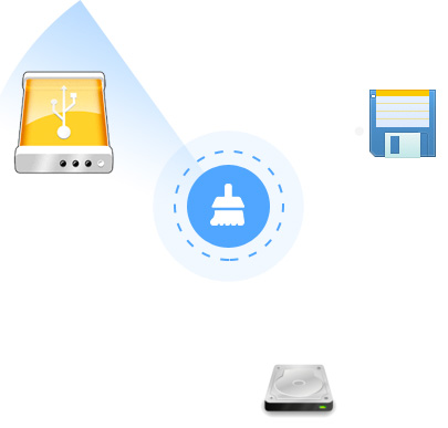busycontacts remove duplicates busycontacts remove duplicates