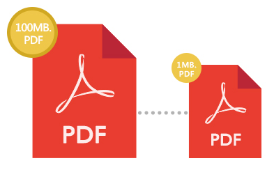 PDFCompressor for Mac feature - 1