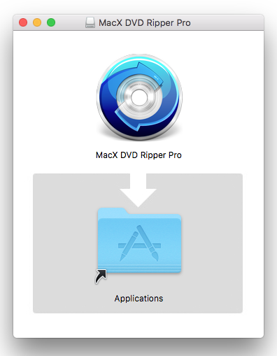 Macx Dvd Ripper Pro Complete In Depth Review