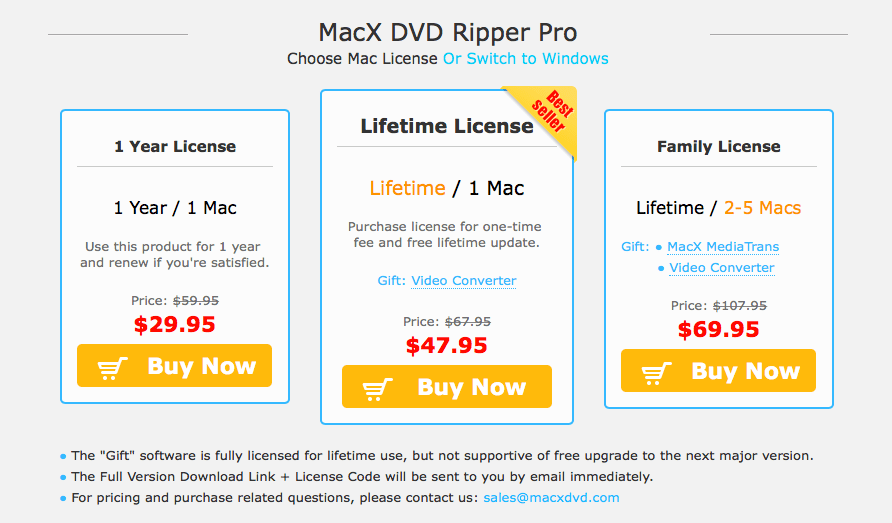 macx price of full version