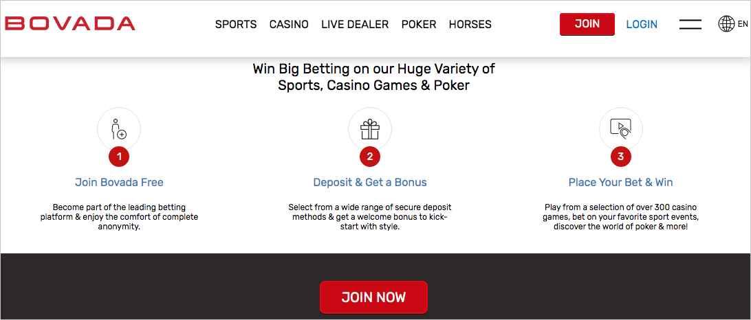 sitio web de bovada.lv