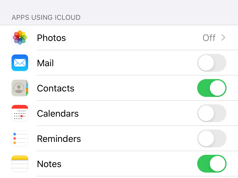 4 Practical Methods on How to Sync iPhone Contacts to Mac