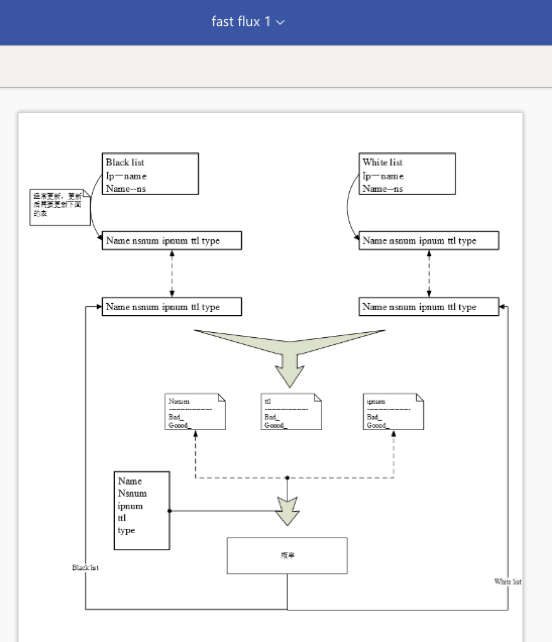 open visio file with microsoft visio online