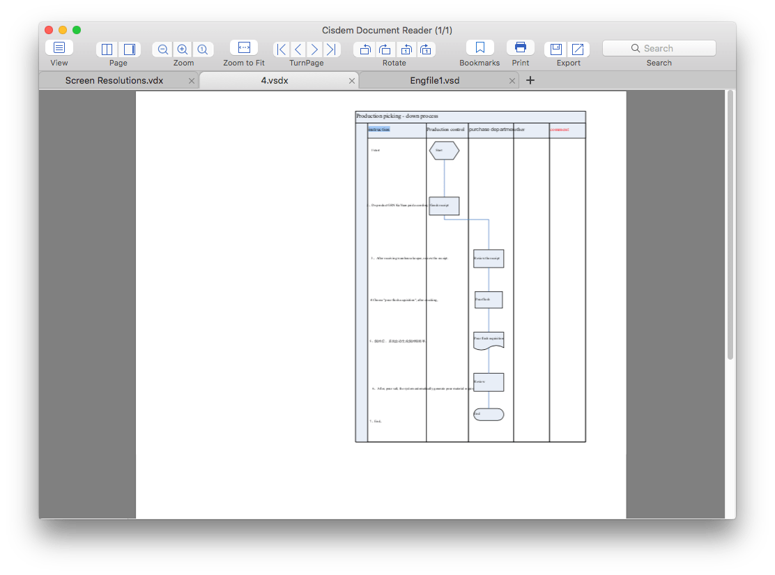 open visio cisdem 02