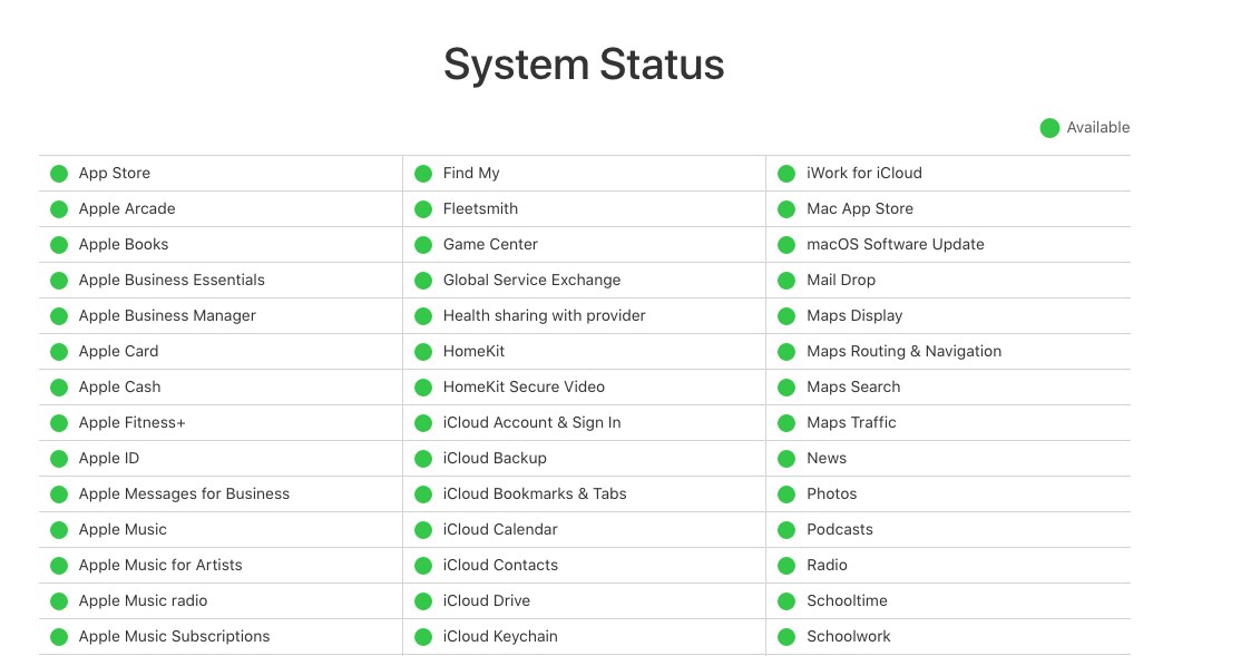 check icloud contacts status
