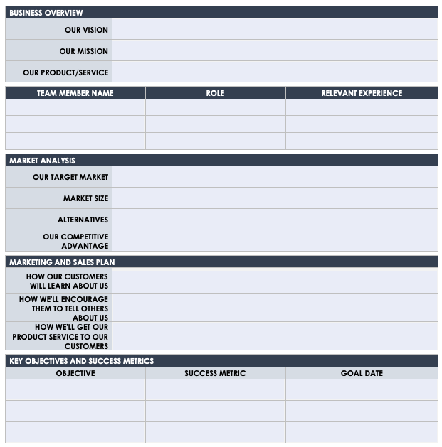 Business Plan Pro Sample Forms and Templates - Fillable & Printable Samples for PDF, Word, pdfFiller