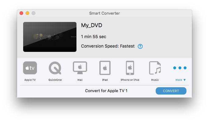 Top 8 Best Video Converter on iPhone/Desktop[2023]