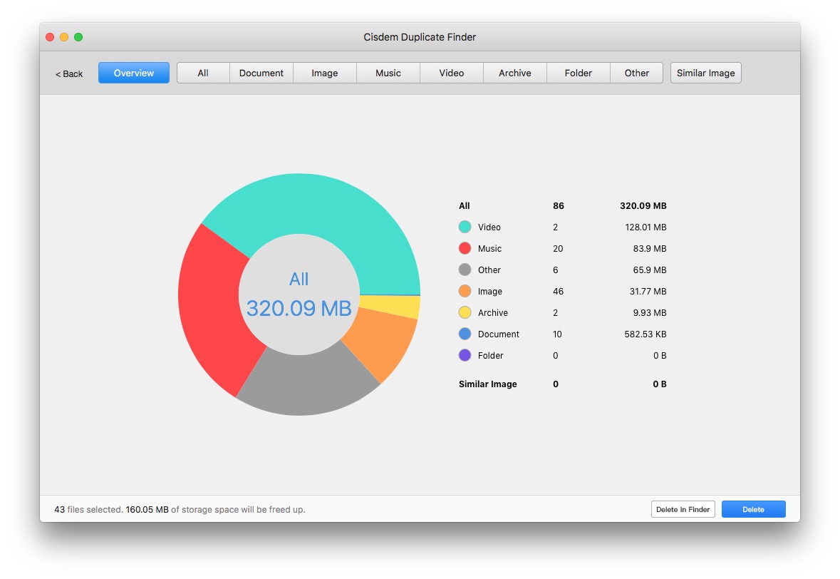 Cisdem Duplicate Finder