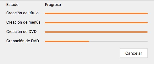 Proceso de combustión