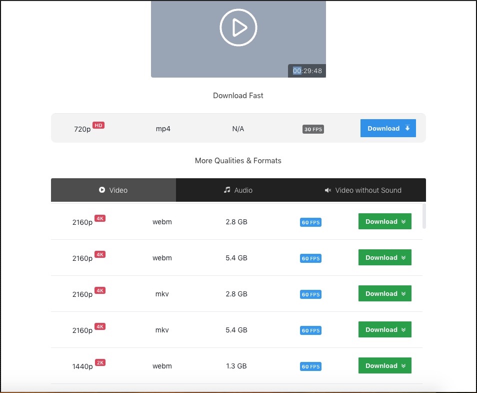 choose format and download youtube 4k video online