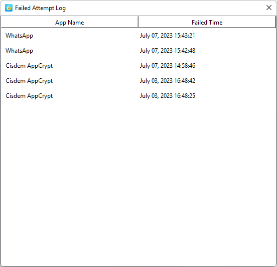 records of failed attempts to open locked apps