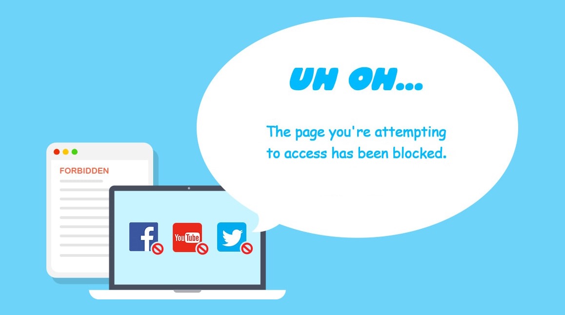 website is blocked