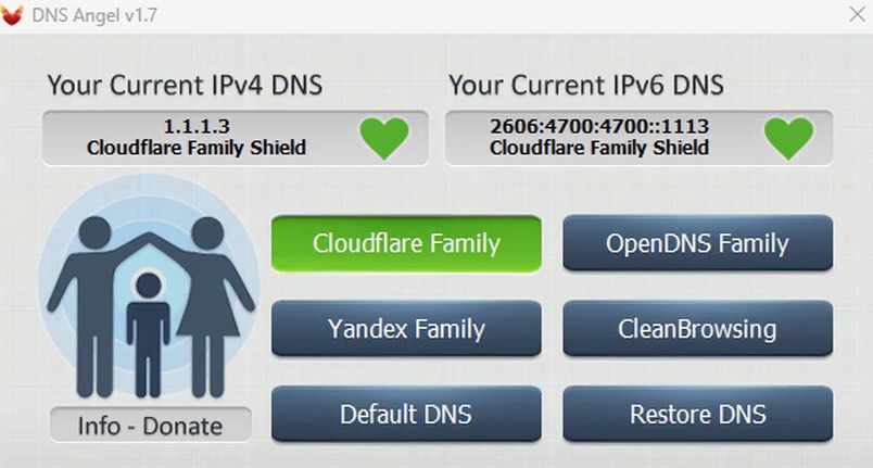 dns anger