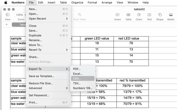 pdf to csv cisdem06