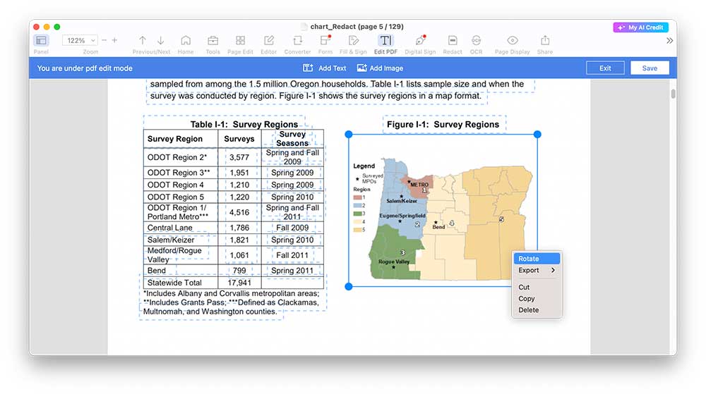 modifier pdf cisdem4