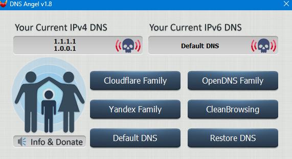 DNS Angle
