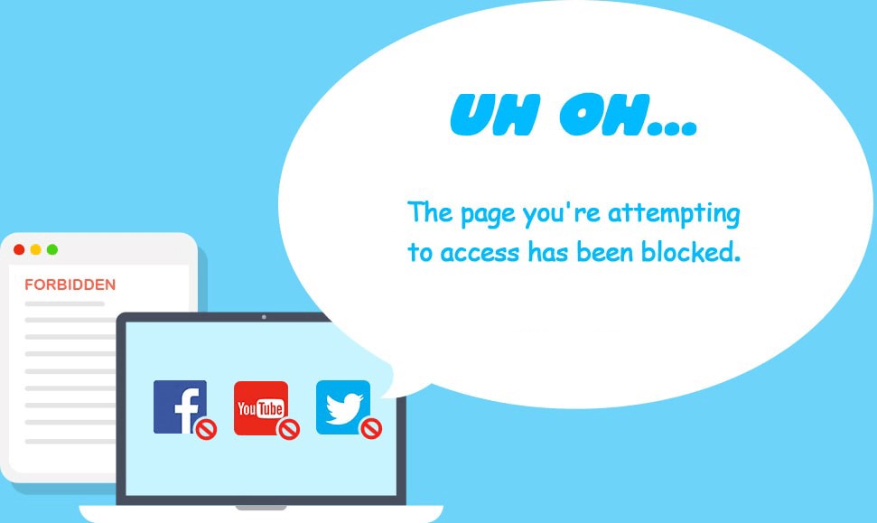 websites are blocked