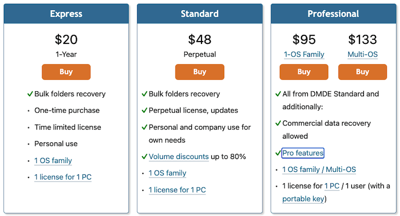dmde price