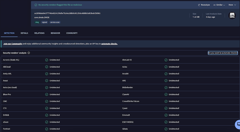 scan results