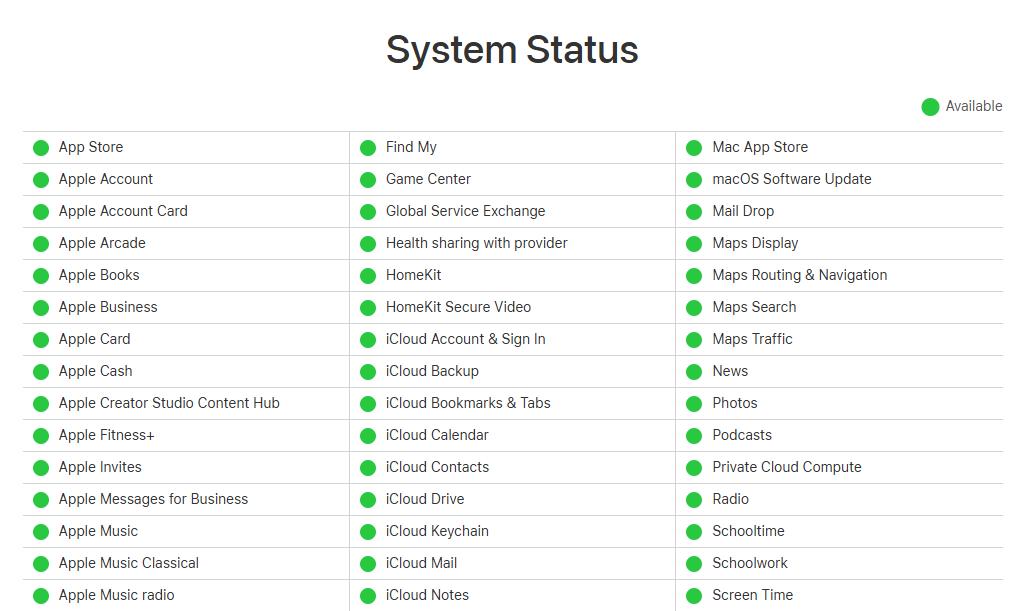 system status