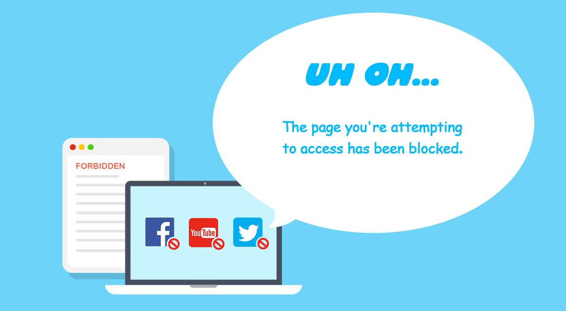 blockiert