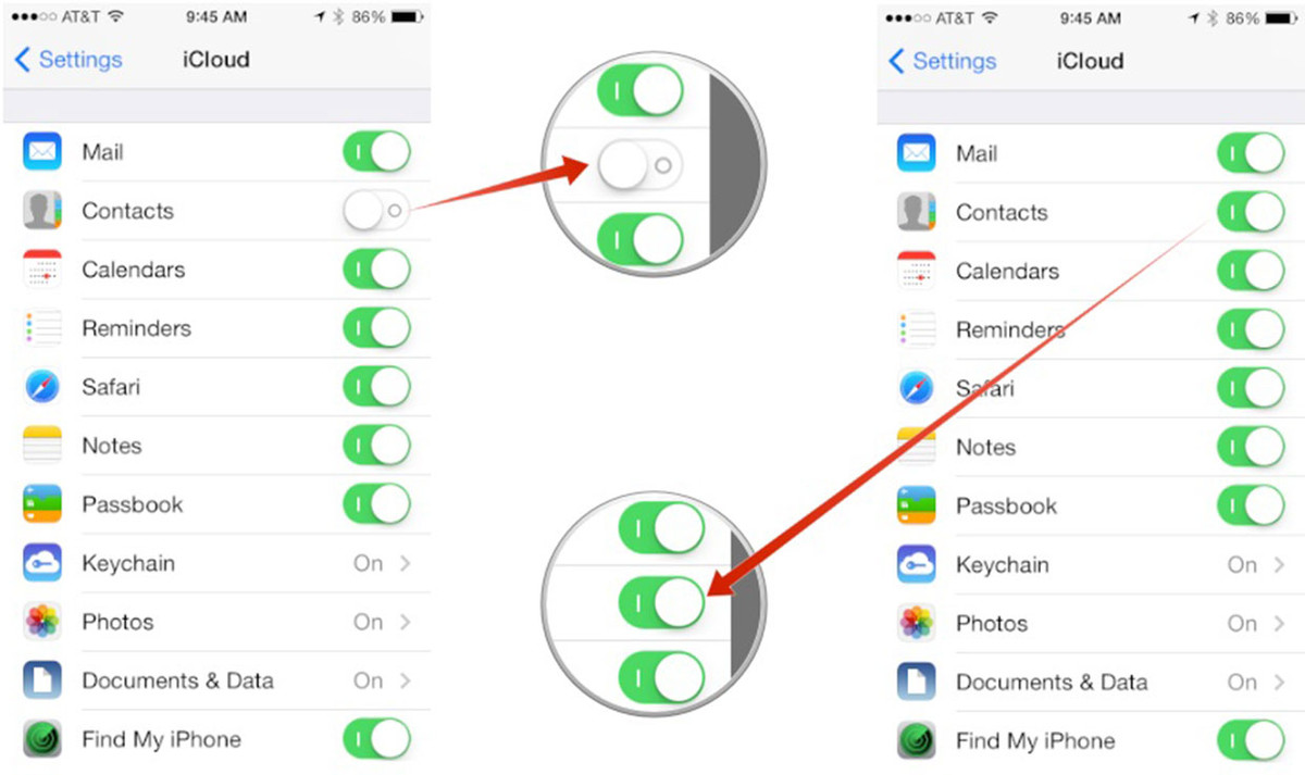 comment transférer les contacts de mon iphone sur mon mac