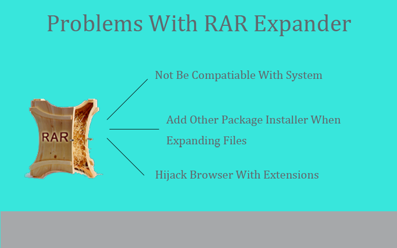 rar expander mac download