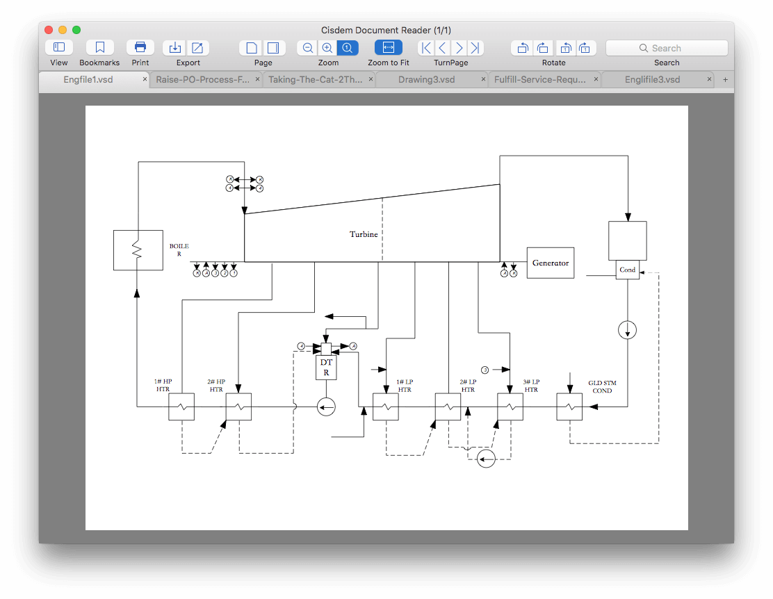 Cisdem Visio viewer for Mac