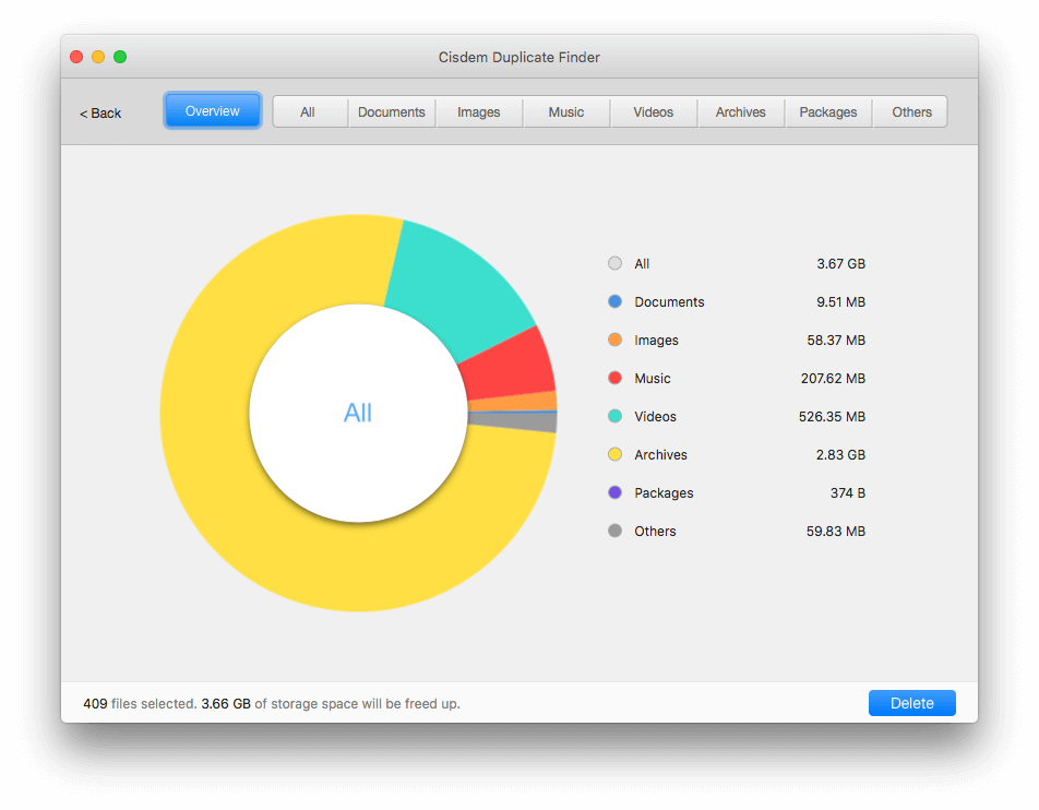 Duplicate File Finder Professional 2023.14 instal the last version for iphone Duplicate File Finder Professional 2023.14 instal the last version for iphone