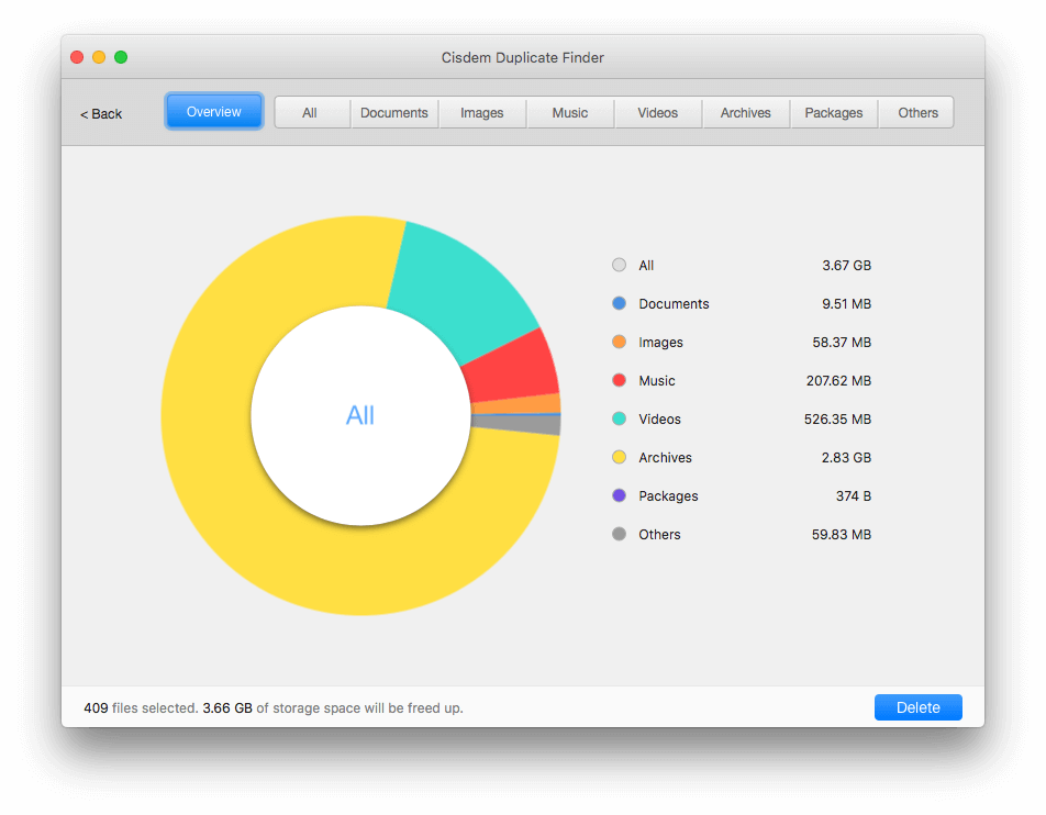 cisdem duplicate finder mac