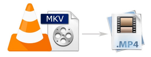 Free software to convert mkv to mp4 for mac torrent