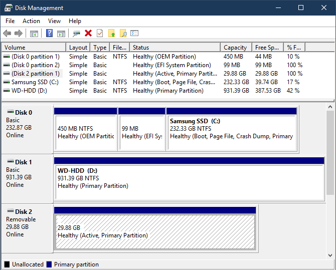 disk management