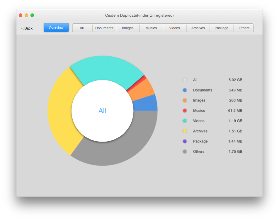 best duplicate file remover for mac