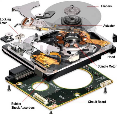 external hard drive components