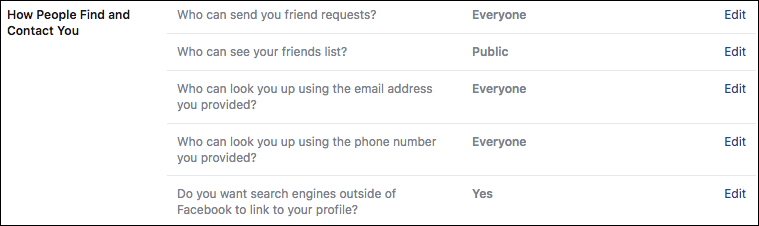 How People Find and Contact You settings