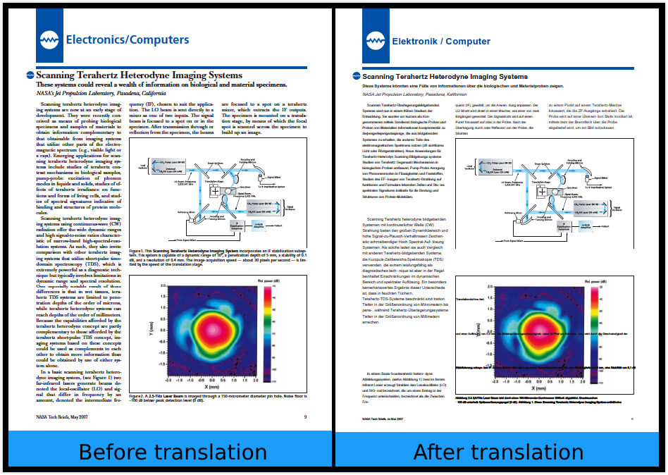 formatting comparison before and after translation doctranslator