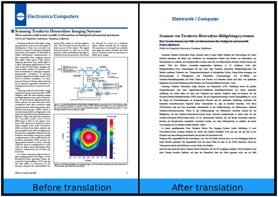 formatting comparison before and after translation google translate