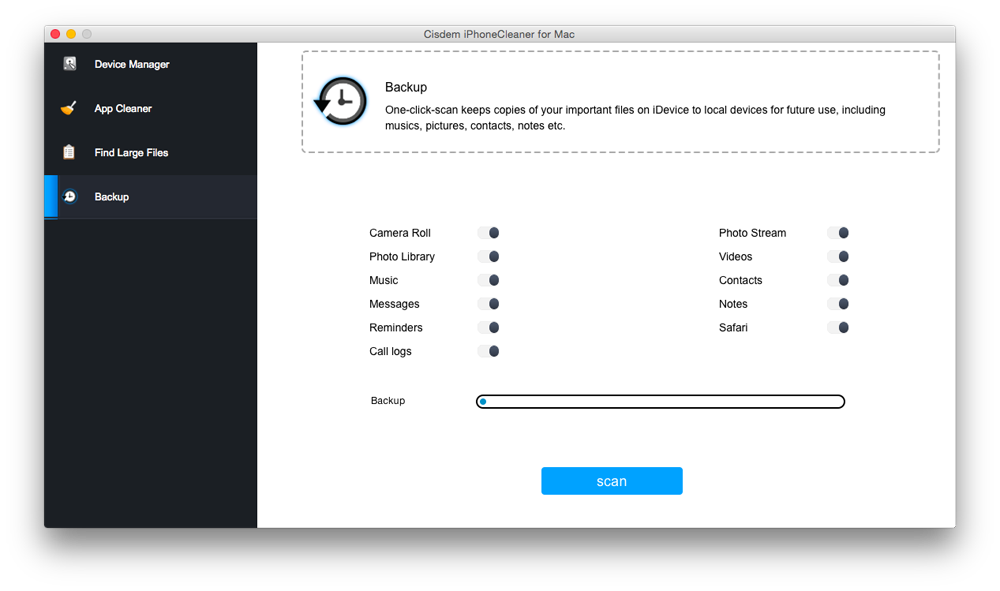 iphone backup extractor for mac