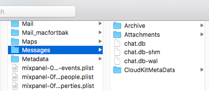 Mac Messages folder