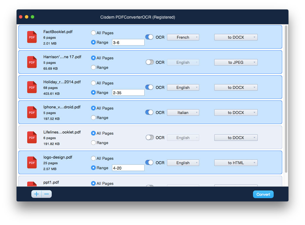 Sharepoint Vs Cisdem Pdf Converter Ocr For Mac