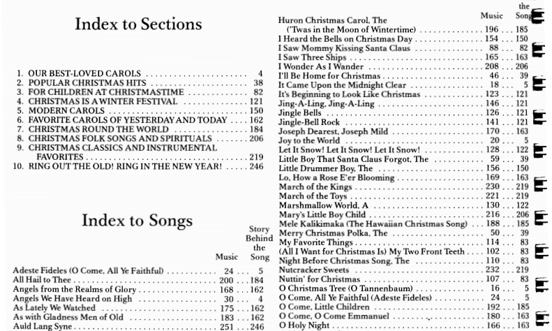 BlueBonkers: O Holy Night, Free Printable Christmas Carol Lyrics Sheets : Favorite Christmas Song Sheets