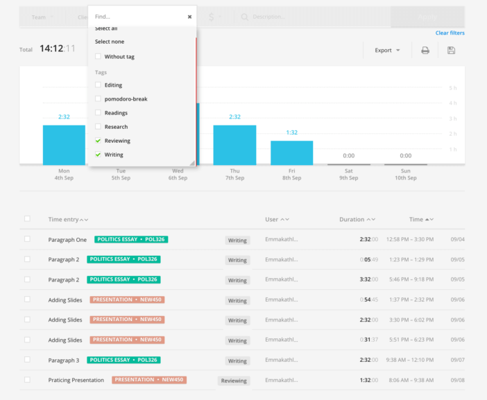 use toggl to keep track of your study assignments