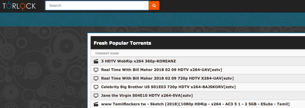 Celebrity Big Brother Us Torrent